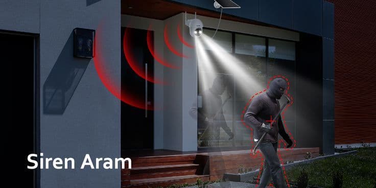 Burglar Alarm Systems